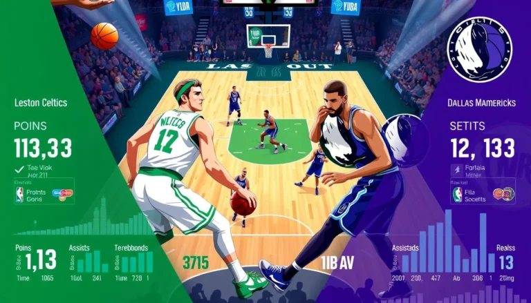 boston celtics vs dallas mavericks match player stats