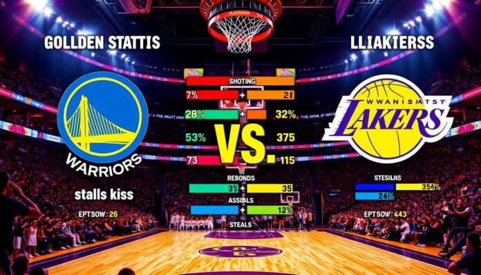 golden state warriors vs lakers match player stats golden state warriors vs lakers match player stats
